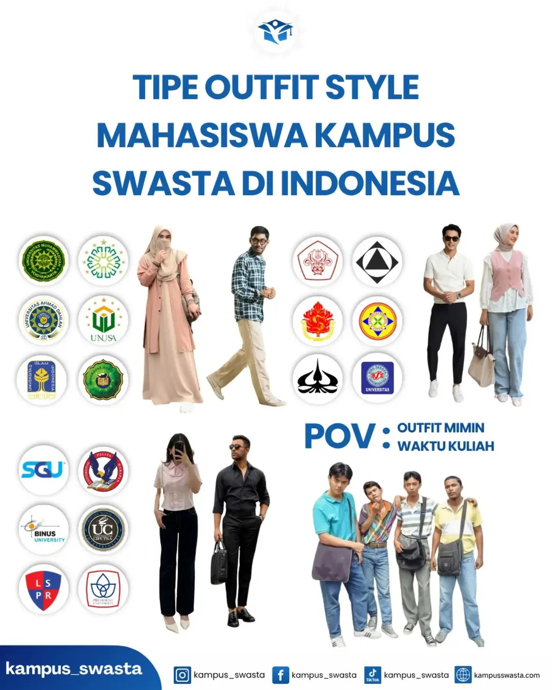 Tipe Outfit Style Mahasiswa Kampus Swasta di Indonesia